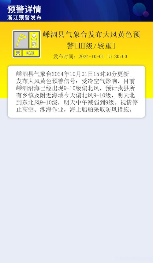 浙江省嵊州市发布大风黄色预警_1