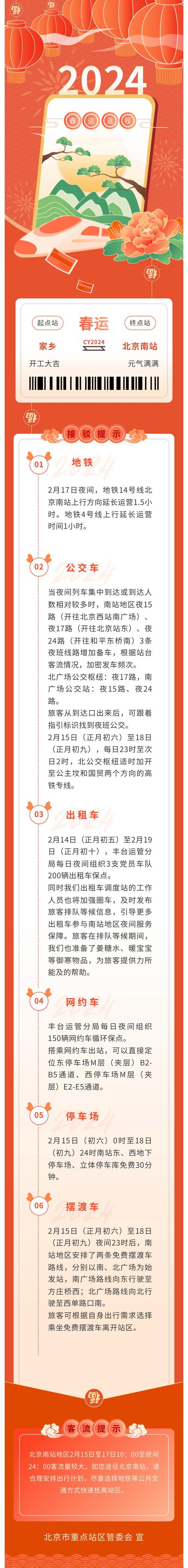 春运返程客流增加 交通部门增加运力保出行保畅通