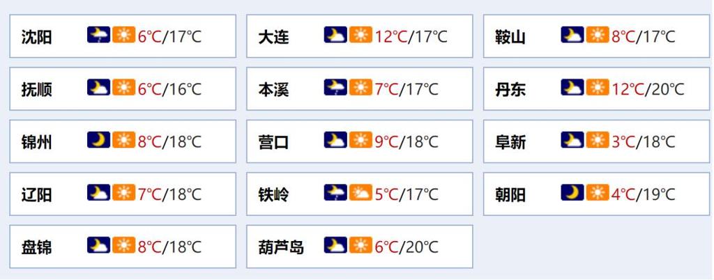 辽宁省鞍山市发布霜冻黄色预警