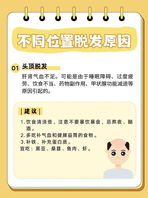 这样脱发可能是心脏在“呼救”!留意4个心脏的求救信号