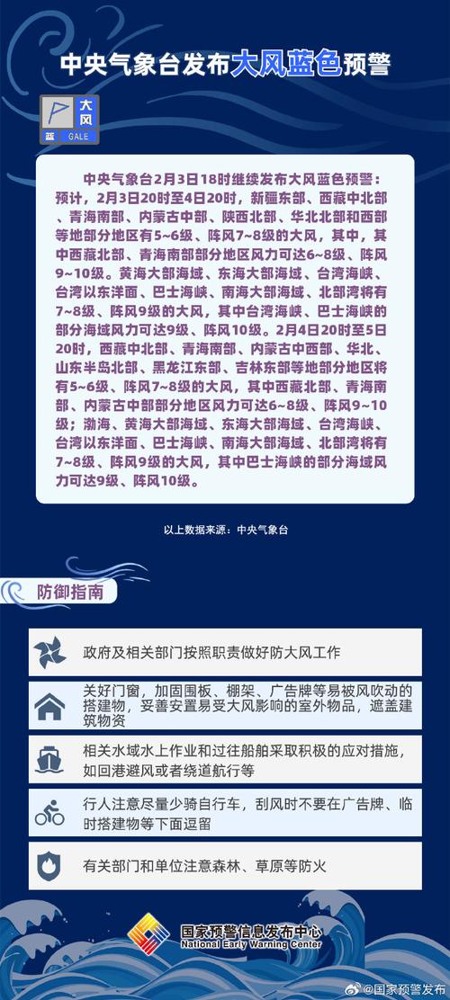 新疆维吾尔自治区温泉县发布大风蓝色预警_3