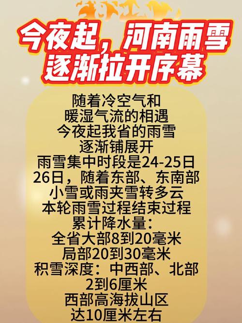 大年初四河南有大范围雨雪 明天雨雪结束需注意积雪影响持续