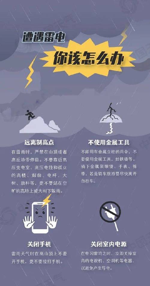 福建省霞浦县发布雷雨大风黄色预警