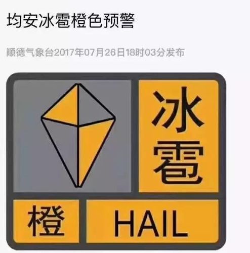 贵州省七星关区发布冰雹橙色预警_3