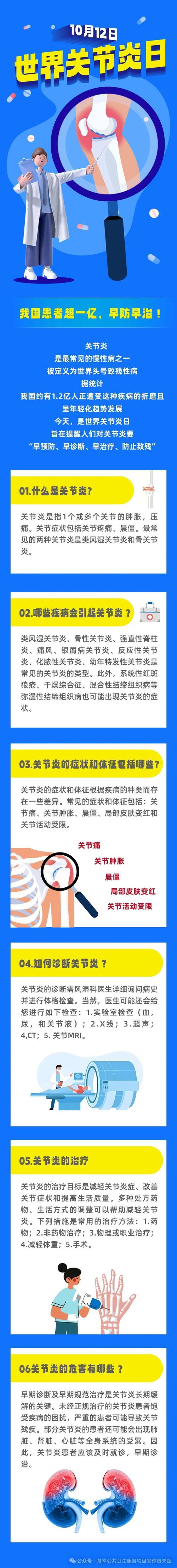 世界关节炎日:守护关节健康 早诊早治是关键