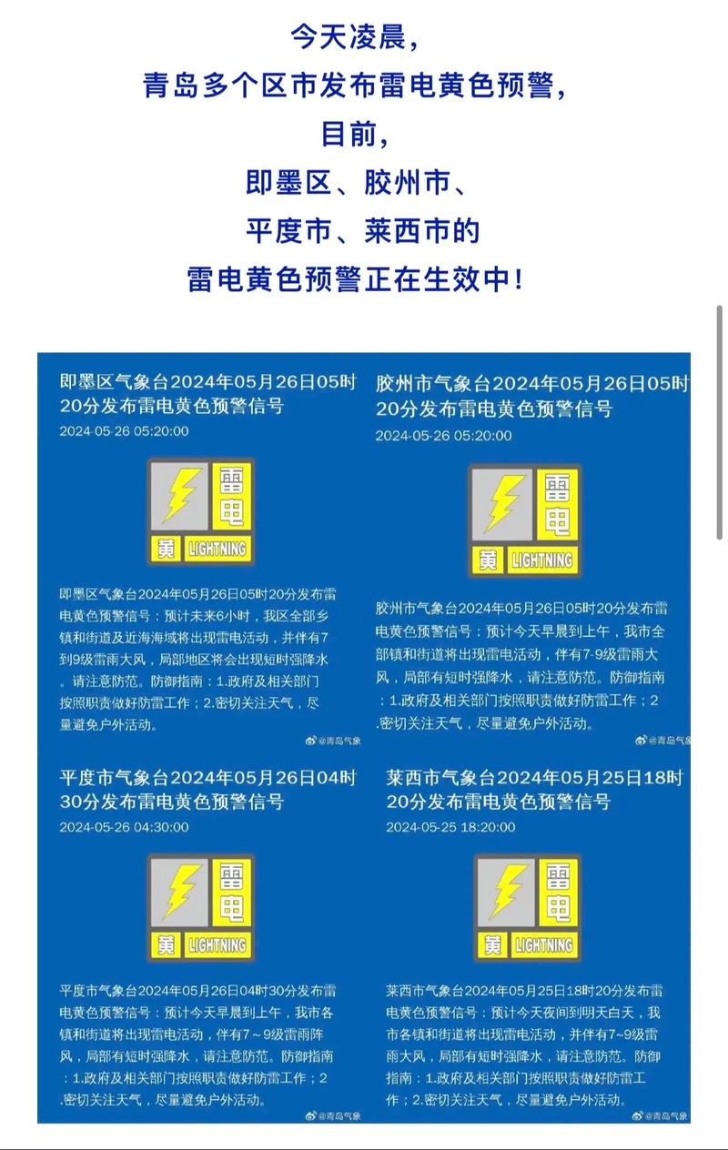 新疆维吾尔自治区昌吉回族自治州发布雷电黄色预警