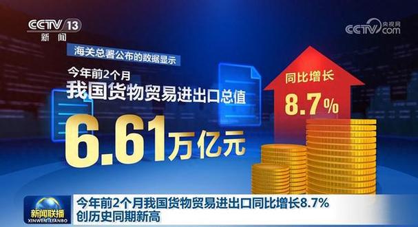 由负转正!4月单月我国货物贸易进出口同比增长8%