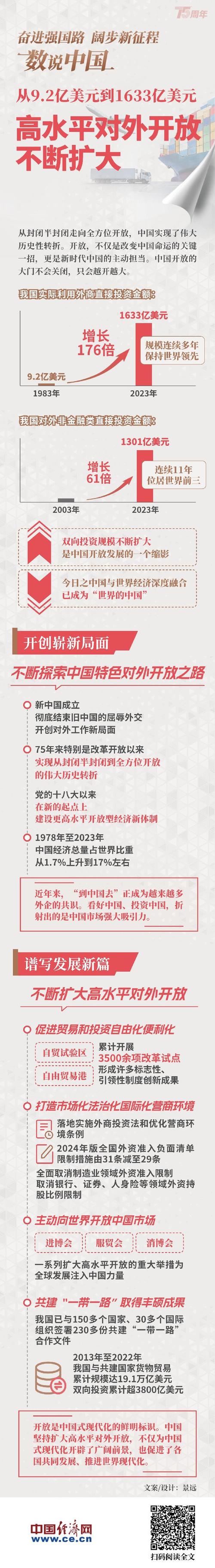 数说中国|一组数据感知冰雪经济活力