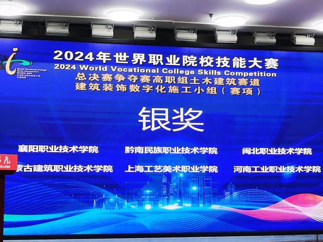 2024世界职校技能大赛土木建筑赛道有关赛项在青开赛