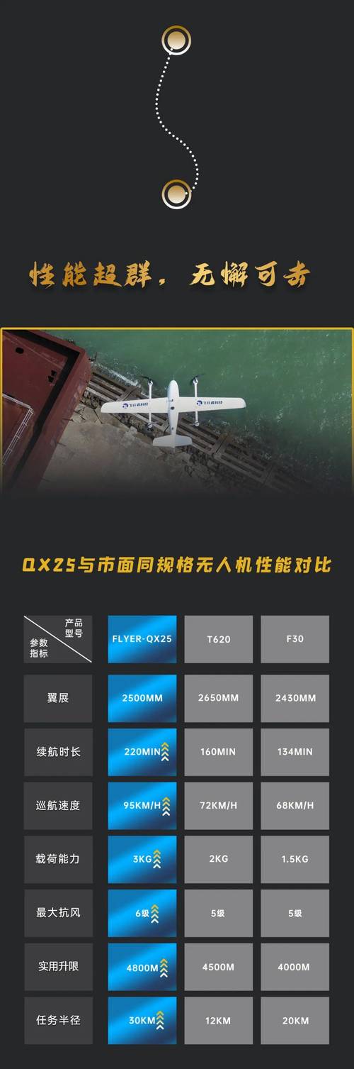 海南飞行者科技从全国万余家同类企业中脱颖而出 “硬核”科技赋能自贸港