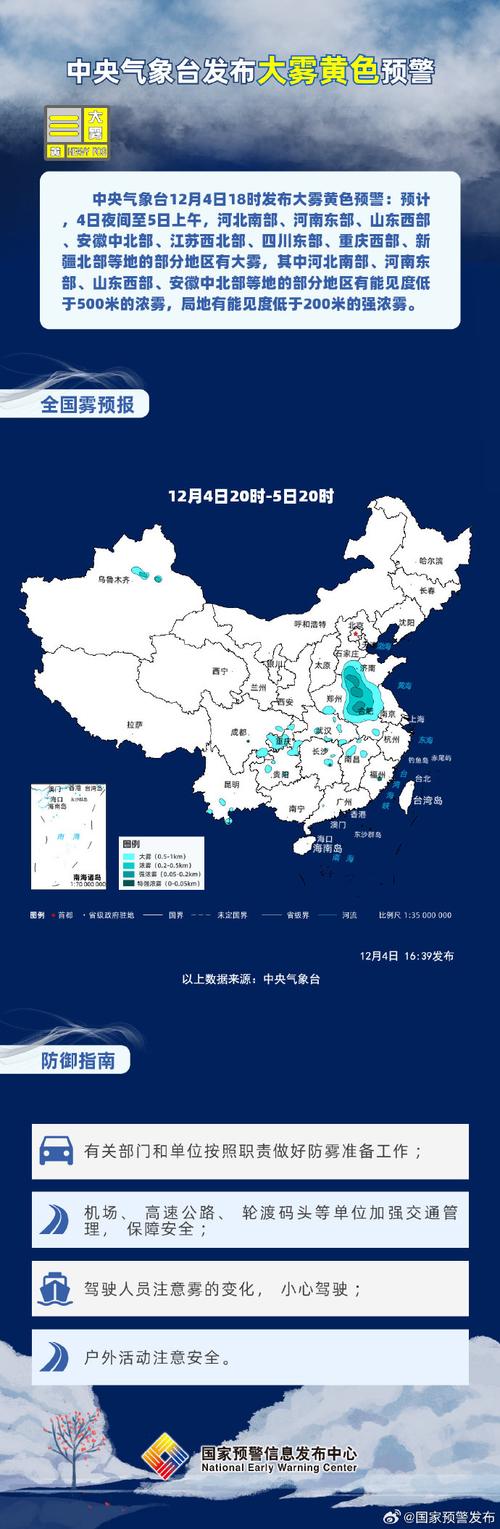 辽宁省康平县发布大雾黄色预警_4