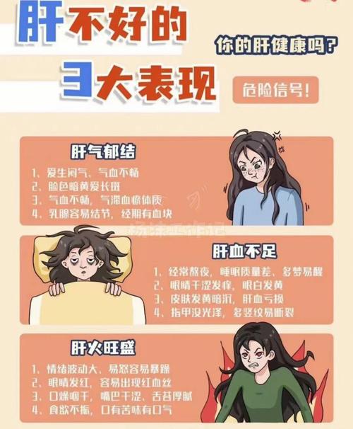 经常熬夜的人很容易出现这种“虚”!千万别乱进补,很多人越补身体越差~