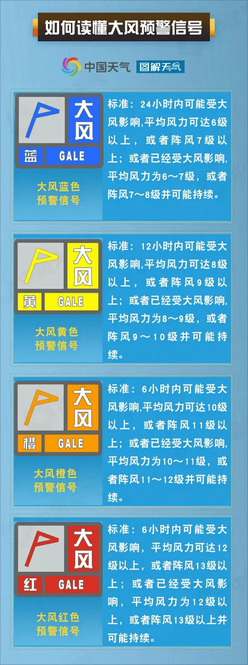 陕西省柞水县发布大风蓝色预警_2