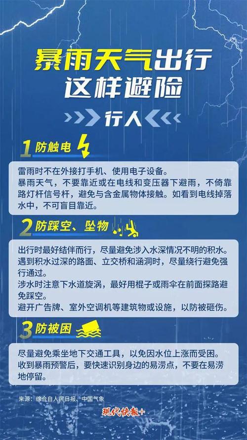 福建省福州市发布暴雨蓝色预警_1