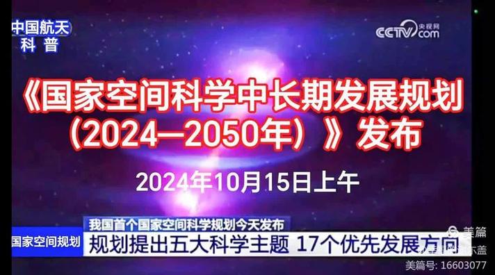 三步走!我国空间科学中长期发展规划出炉