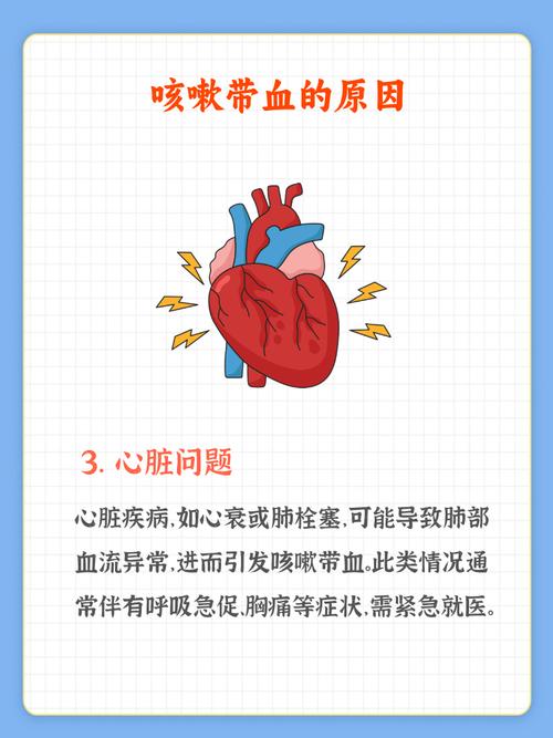 警惕!男子突然咳血,肺部硬得像“马蜂窝”!很多人有此习惯