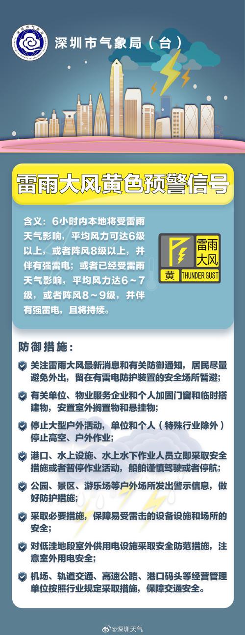 江苏省滨海县发布暴雨黄色预警_1
