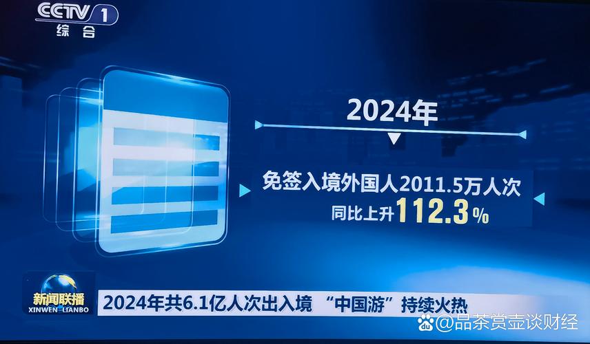 中国出入境游跑出复苏加速度