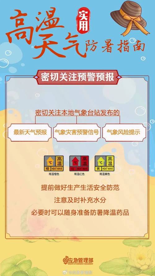安徽省发布高温黄色预警_2