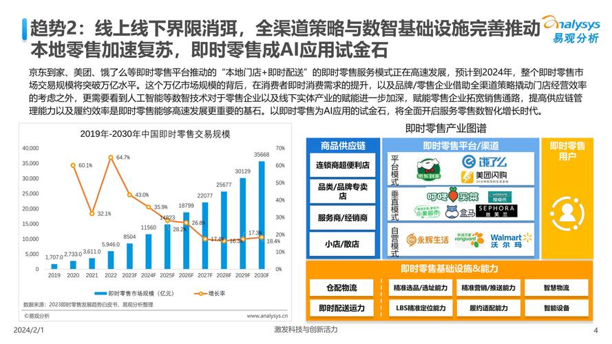如何以人工智能引领产业融合发展?要瞄准这些前沿方向→