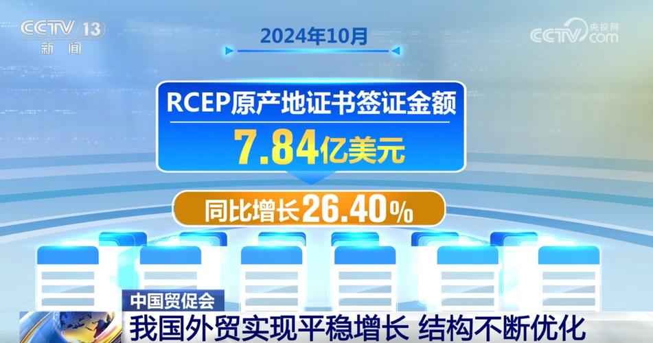 2023年我国对外非金融类直接投资1301亿美元 同比增长11.4%