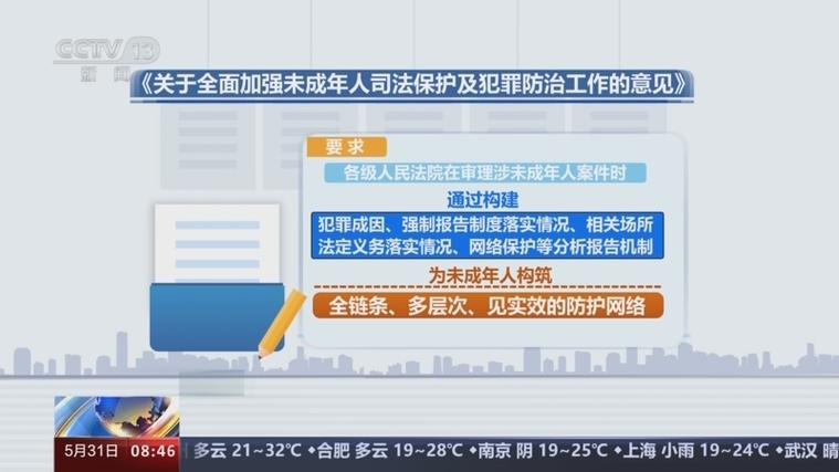 最高法发布全面加强未成年人司法保护及犯罪防治工作意见 依法从严惩治学生欺凌