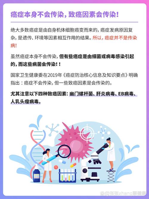 这种致癌因素会传染,最易在饭桌上中招!一人出现,全家警惕