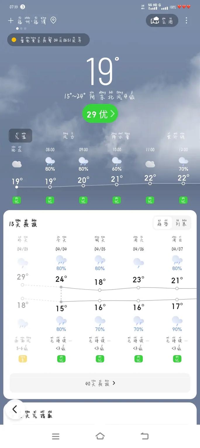 福建省龙文区发布雷电黄色预警_1