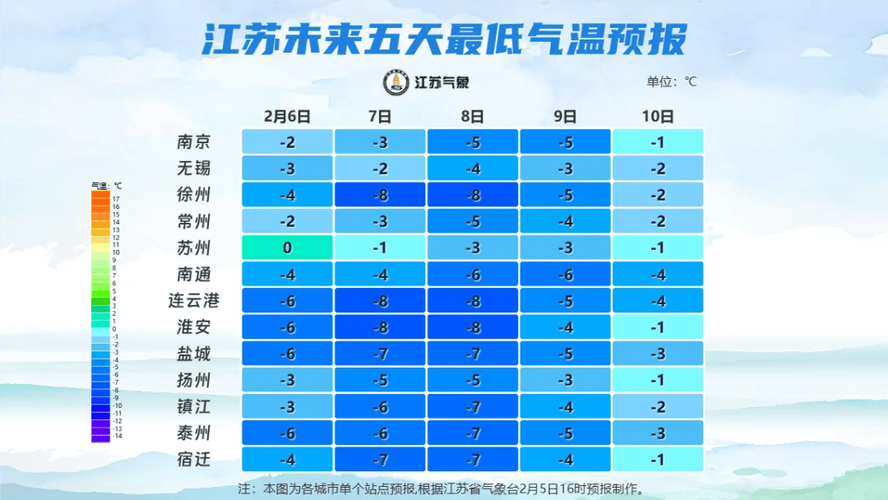 陕西省西安市发布大风蓝色预警_3