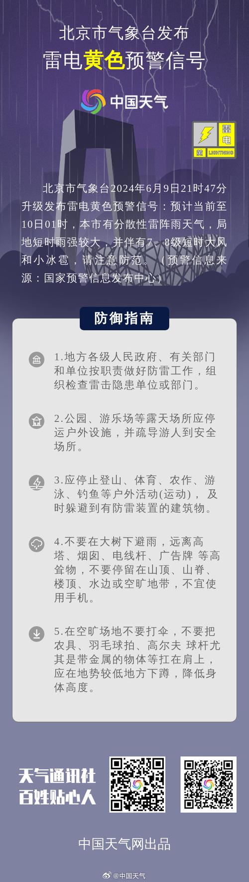 浙江省越城区发布雷电黄色预警_1