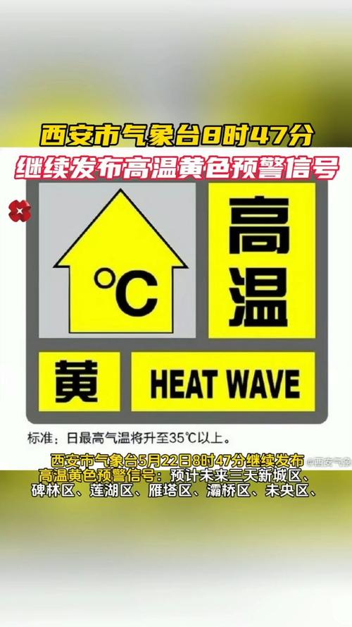 陕西省大荔县发布高温黄色预警_2