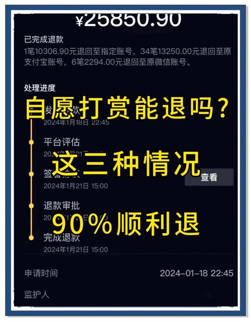 孩子偷偷充值打赏的钱能退吗?责任到底谁承担?看看法院怎么判