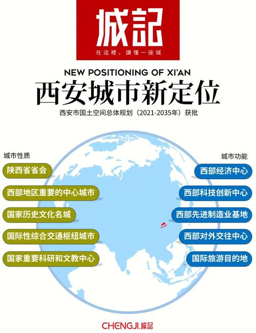陕西西安:特色服务助推重点项目审批“加速跑”