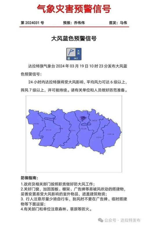 贵州省望谟县发布大风蓝色预警_2