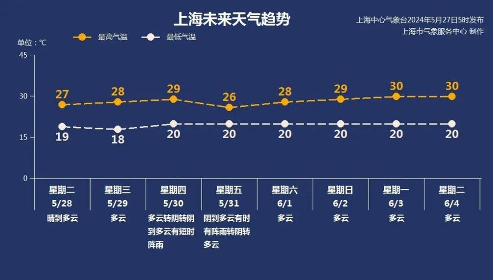 湖北省荆门市发布大风蓝色预警_6