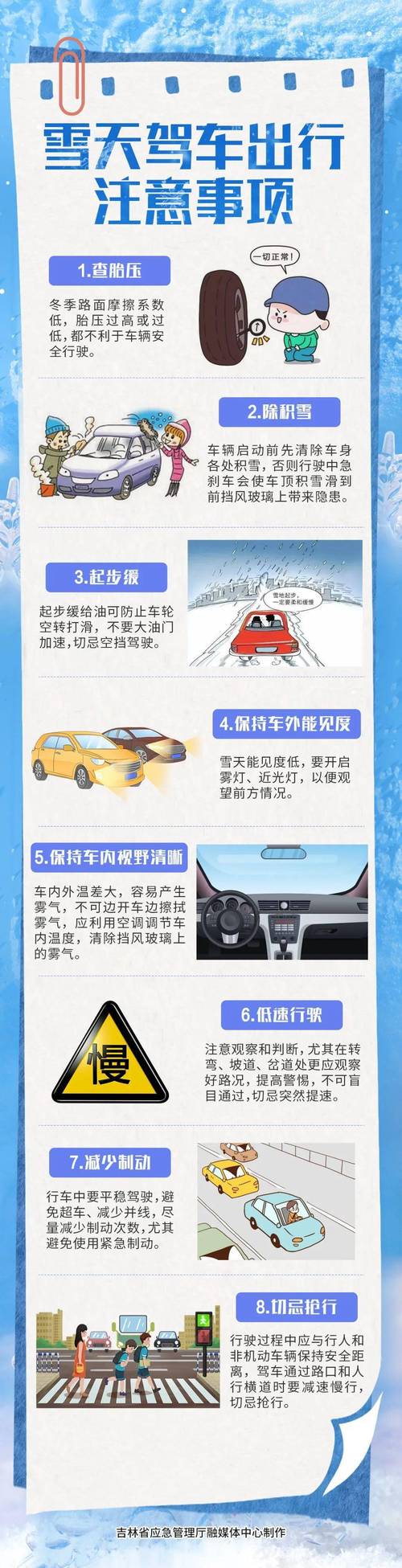 驾车出行请注意!这些地方将有降雪天气