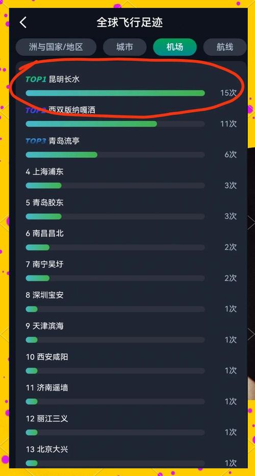 长水机场上周国际航班量增幅居全国首位
