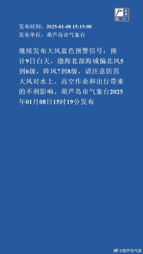 黑龙江省饶河县发布大风蓝色预警_5