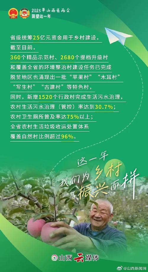 （乡村行·看振兴）山西上党大棚经济“棚”勃发展 现代农业推动乡村振兴